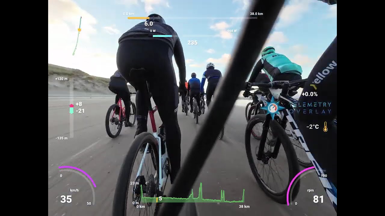 Egmond-Pier-Egmond 2025 | FULL RACE