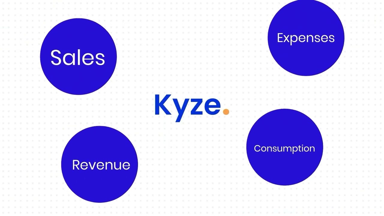 Kyze — You Don’t Need More Sales. You Need Better Margins.