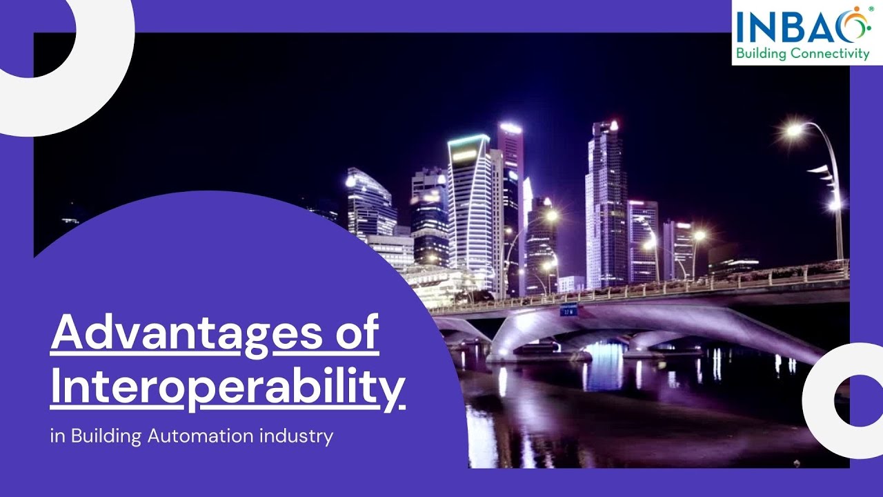 || Interoperability || Chapter 2 || - YouTube