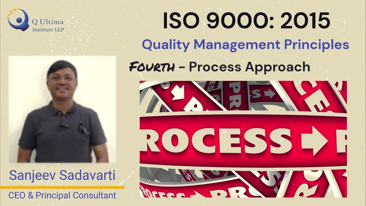 ISO 9001-Section 5 - Quality & Quality Principles
