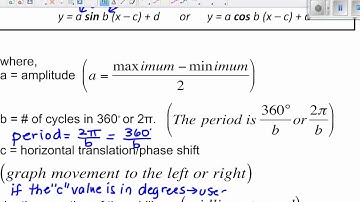 Math 30-2 LG#8 Lesson 4 Equation of Sine Function in Radian Mode