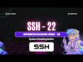 🔴 SSH EXPLOITATION 22  | Hydra vs Medusa vs Ncrack + MSF | Offensive Hacking with AI 2026 — Video 6
