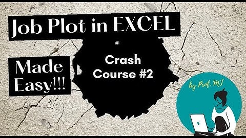 Job Plot in EXCEL Made Easy!!! - Method of Continuous Variations