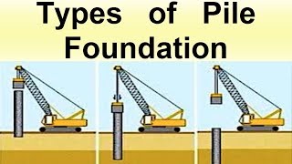 Types of Pile Foundation