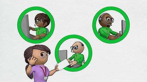 Partner Power Videos: Veeam Support Expertise