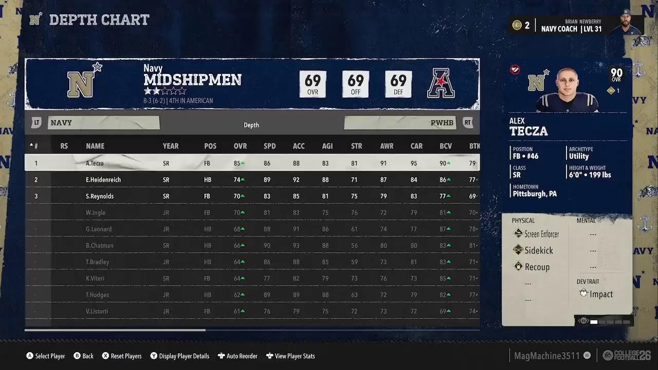 manualy tocu console