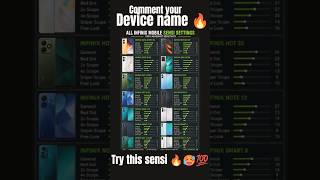 Infinix Phones Sensitivity Settings | Best Headshots 2026 😱🔥#infinix #freefire #sensitivity#headshot