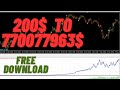 200 to 770077963  forex trend robot free download  forex mt4 expert advisor for free