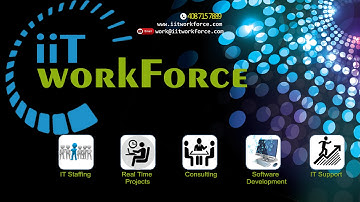 QA Online Training with Live Project - 100% Job Oriented Course