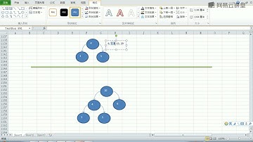 《图解Java数据结构与算法》 1·113  赫夫曼树创建步骤图解
