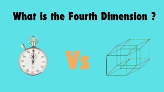 What is the Fourth Dimension? - 2024 Breakthrough Junior Challenge