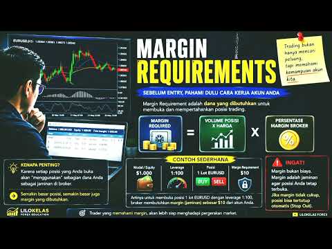 MARGIN REQUIREMENTS yang selalu diabaikan trader pemula 