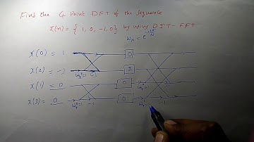 Decimation in time(DIT) FFT for N=4