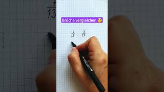 Kennst Du Die Neuste Methode? Üche