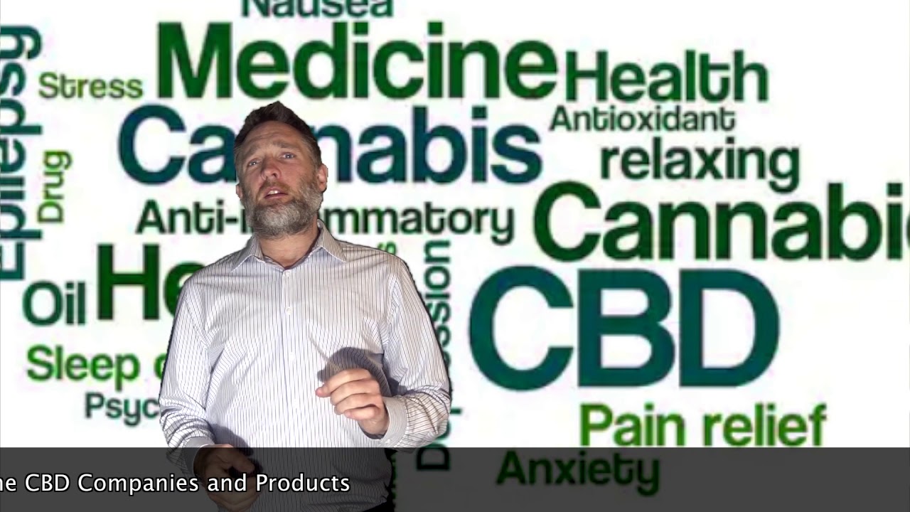 World's Best CBD Company:  Best CBD Products in the World