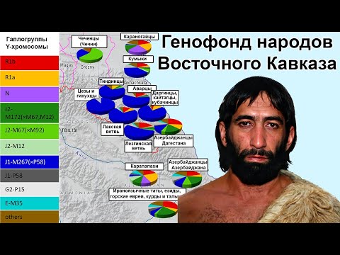 Video: Dagestan: befolkning, historia och traditioner