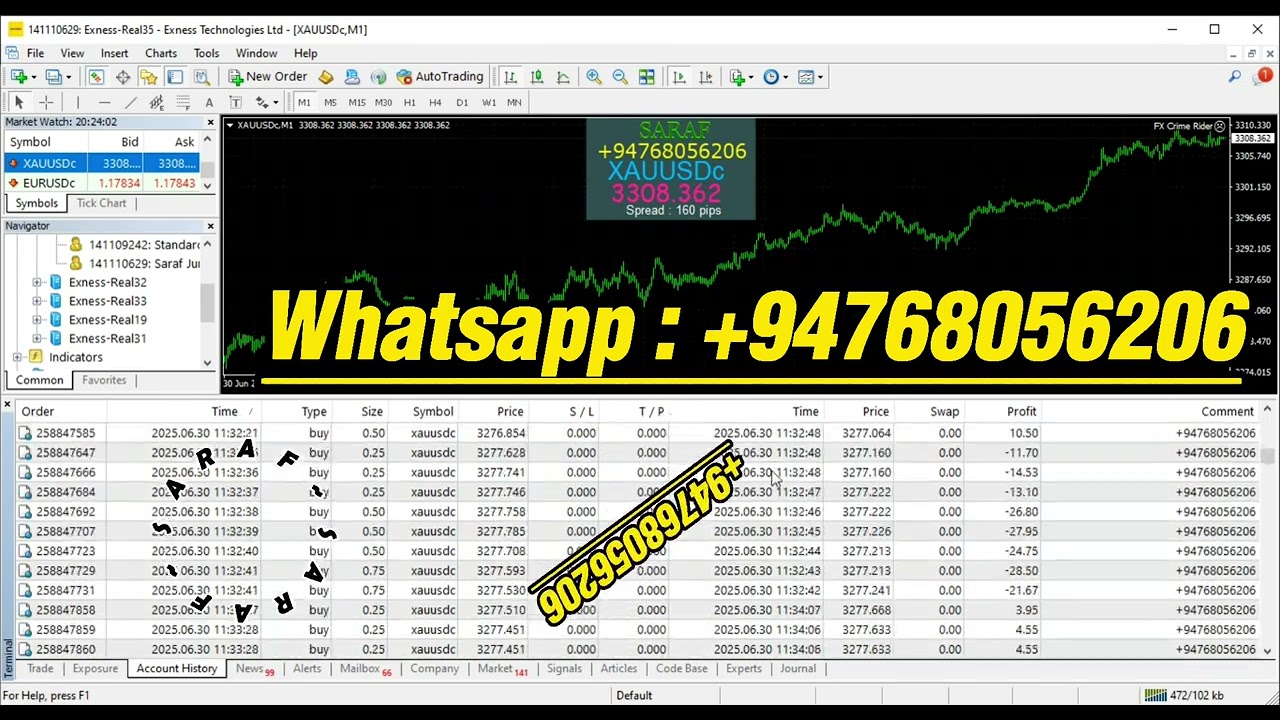 35000$ To 40107$ 👉👉 | 14% Gain | 6 Hours | FX Crime Rider |forex bot |best mt4  Ea | 2025 EA