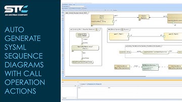 Auto Generate SysML Sequence Diagrams with Call Operation Actions