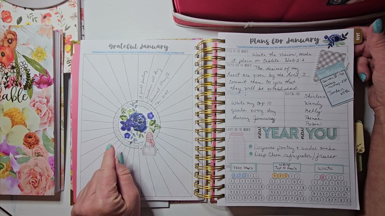 Prayerful Planner. How I use the combined Daily and Weekly.
