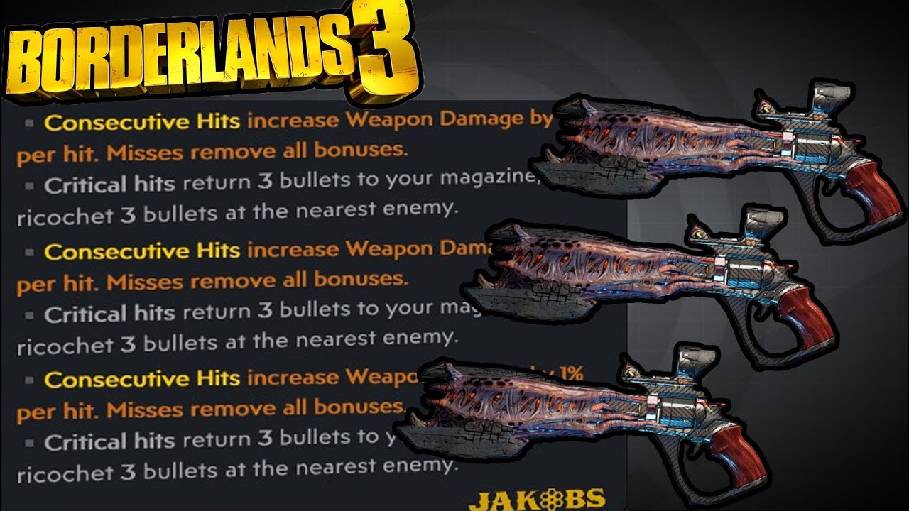 Borderlands 3 | Consecutive Hits Annointment In-Depth Breakdown!