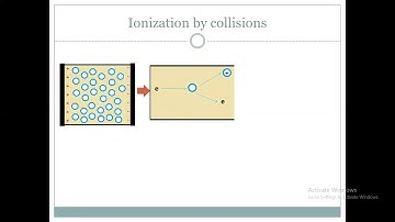 Breakdown in Gases through ionization I (ionization by collisions)