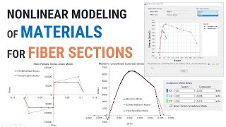 13 - Nonlinear Modeling of Materials (for Fiber Section Modeling of Members)