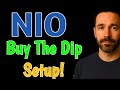 NIO STOCK: Why NIO's 4% Drop is the Ultimate "Buy The Dip" Setup! NIO STOCK ANALYSIS TODAY BUY?