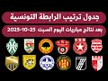 ترتيب البطولة التونسية بعد الجولة 11: فوز الإفريقي يغير المعادلة ⚽️