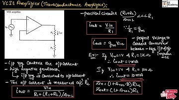 VCIS Amplifier (voltage controlled current source amplifier)/Transconduction amplifier || EC Academy