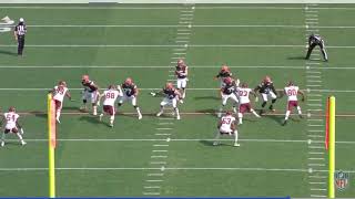 Wyatt Teller Film Review and Analysis Week 3 2020. ALL PRO??