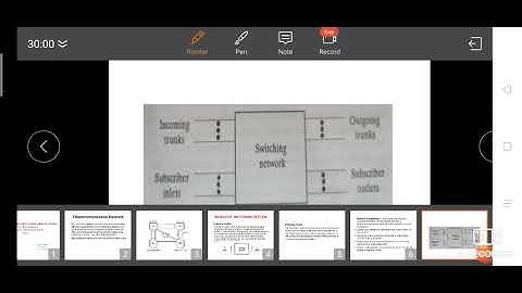EL308 CHAPTER 1 BASICS OF SWITCHING SYSTEM PART 1 BY PAWAN KUMAR GPC JHALAWAR