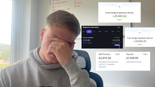 I tried appointment setting for 2 years (honest results)
