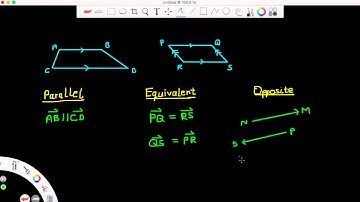 Vectors Part 4 - Parallel, Equivalent & Opposite Vectors - MCV4U