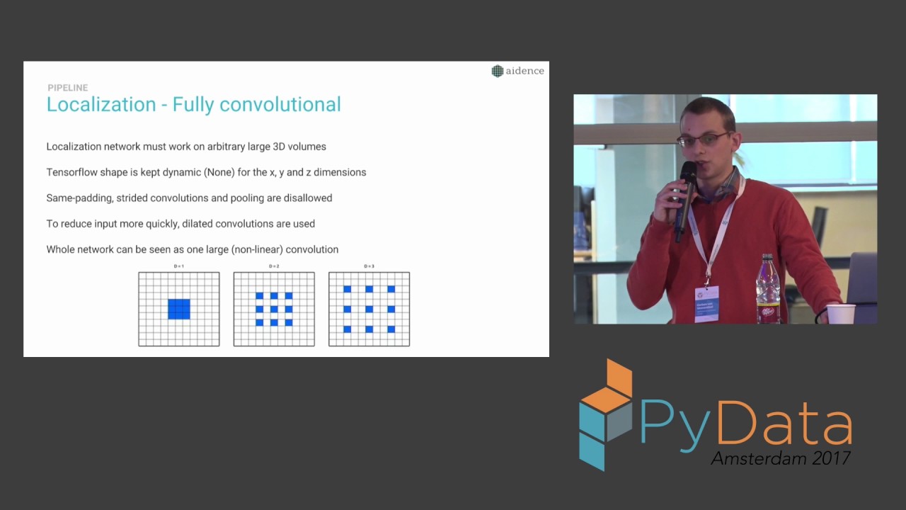Mark Jan Harte | Training a TensorFlow model to detect lung nodules on CT scans
