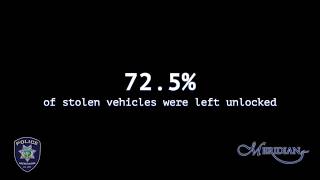 Lock it or Lose it