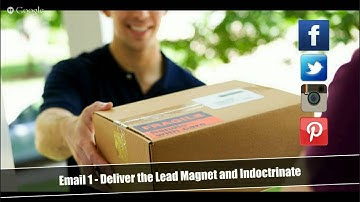 How to write an email follow-up / autoresponder sequence that converts!