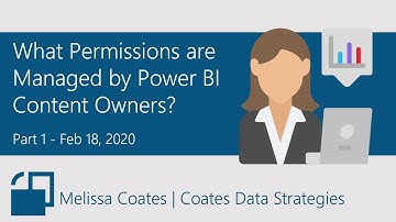 Part 1-What Permissions are Managed by Power BI Content Creators