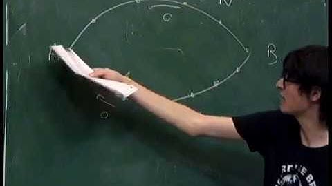 Discrete Markov Chains: mixing times and beyond - Hubert Lacoin