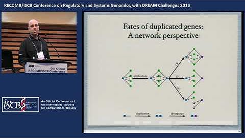 Evolution After Whole-genome Duplication: A Network Perspective - Luay Nakhleh - RECOMB/RSG 2013