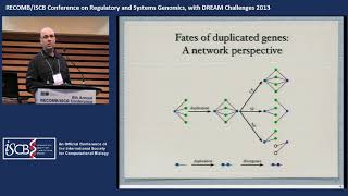 Evolution After Whole-genome Duplication: A Network Perspective - Luay Nakhleh - RECOMB/RSG 2013