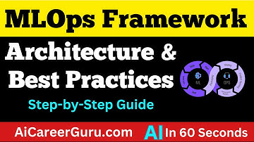 MLOps Secrets Finally Revealed | Tools, Best Practices, and Deployment Strategies