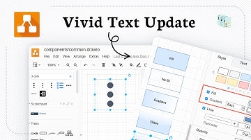 How to change color texts in draw io (Visual Upgrade)
