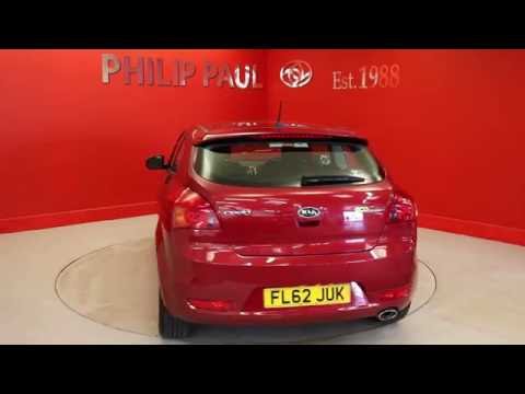 Kia Ceed Crdi