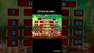 Sunday Episode Marks #cookuwithjathiratnalu #demonpavan #rithu