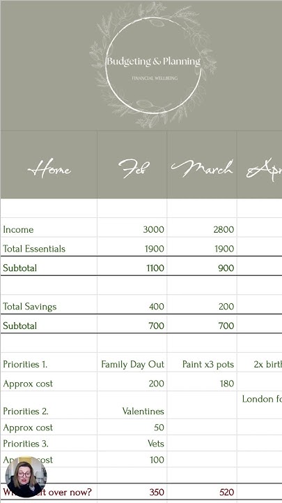 5 Steps To Know How Much Guilt free Spending Money You Have Left Every 5-steps-to-know-how-much-guilt-free-spending-money-you-have-left-every