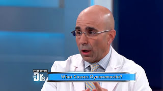 What Causes Gynecomastia