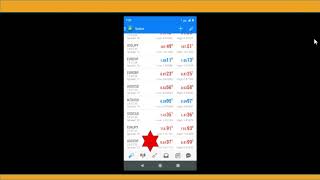 (Android) Getting Setup to Trade Series: Adding Symbols to Your MetaTrader 4 Quotes Screen screenshot 3