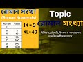 চাকরির পরীক্ষার জন্য রোমান সংখ্যার সহজ নিয়ম ও ট্রিকস জেনে নিন!