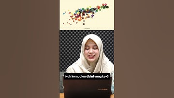 JANGAN BUAT VISUALISASI DATA KAYAK GINI! [PART2] | Algoritma 2023