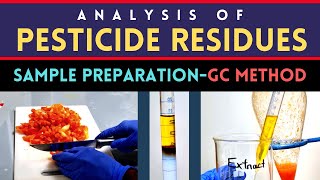 Pesticide Residue Analysis | Sample Preparation | Extraction and Cleanup | USEPA 3620C screenshot 2